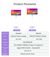 Pantalla Táctil Portátil Incell de 27 Pulgadas, Giratoria, con USB, Wifi, Televisión Inteligente en Línea para Trabajar, Estudiar y Jugar