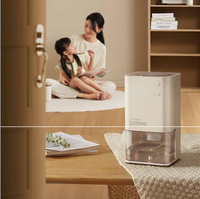 Déshumidificateur de bureau compact en forme de boîte >> Produits pour la maison intelligente