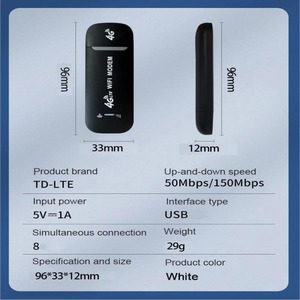 4G USB Wifi Modem mạng Dongle 150Mbps 4G modem Mini USB Wifi Dongle Wi-Fi modem 4G LTE không dây Dongle USB 150Mbps - Product Image 2