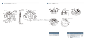 מקודד אבסולוטי אמיתי 17-19 סיביות רב תפנית אפשרות נגד IP רמה גבוהה IP חלול טבעת משובצת - Product Image 2
