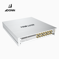 ADONN Prosesor Audio DSP Mobil 16 Kanal dengan Kualitas Suara Premium |   Solusi Peningkatan Sistem OEM Langsung dari Pabrik