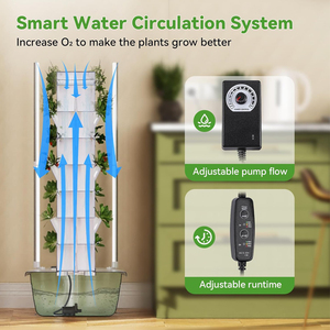 Directo de fábrica, nuevos sistemas de cultivo hidropónico, maceta de jardín de Torre Vertical para interiores con luz de cultivo <span class=keywords><strong>Led</strong></span> - Product Image 4