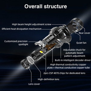 Nhà máy sản xuất 9005 9006 <span class=keywords><strong>LED</strong></span> Đèn Pha 100 wát CANBUS 12000lm Mini ống kính máy chiếu H4 H7 H8 H11 <span class=keywords><strong>LED</strong></span> đầu đèn cho xe hạng nặng - Product Image 4