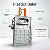 Presse à balles hydraulique pour déchets plastiques, compacteur vertical de déchets plastiques pour station de recyclage