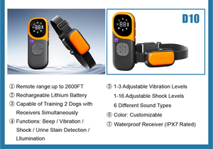 <span class=keywords><strong>Collar</strong></span> de Adiestramiento para Perros con Luz UV, Nuevo Modelo Personalizable ODM Profesional, Compatible con Pruebas de Orina Canina - Product Image 5