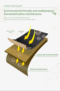 Gel <span class=keywords><strong>de</strong></span> limpieza <span class=keywords><strong>de</strong></span> cuero para el cuidado <span class=keywords><strong>de</strong></span> <span class=keywords><strong>la</strong></span> piel, limpiador <span class=keywords><strong>de</strong></span> polvo con cabezal <span class=keywords><strong>de</strong></span> esponja - Product Image 4