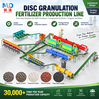 Ligne de granulation automatique d'engrais, granulateur à disques, équipement de production d'engrais organiques et composés