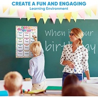 Affiche de calendrier d'anniversaire pour la salle de classe - Affiche d'anniversaire joyeux anniversaire avec confettis, calendrier bohème réutilisable, laminé, pour la salle de classe