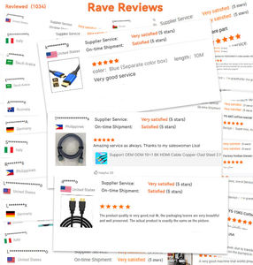 Cable de Fibra Óptica DP a <span class=keywords><strong>HDMI</strong></span>, 1, <span class=keywords><strong>1.5</strong></span>, 2, 3 Metros, Monitor, Mini Tarjeta de Captura de Video USB-C, Video <span class=keywords><strong>2.1</strong></span> Tipo C VGA 4K 8K - Product Image 4