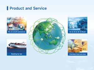 Transporte Aéreo Profesional de Carga desde China a Brasil con Servicio Puerta a Puerta, Manejo de Mercancías Peligrosas y Soporte 24/7 - Product Image 5