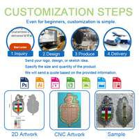 Vente en gros de porte-clés rotatifs de haute qualité en alliage de zinc avec rotation par sublimation porte-clés rotatif logo personnalisé gravé au laser