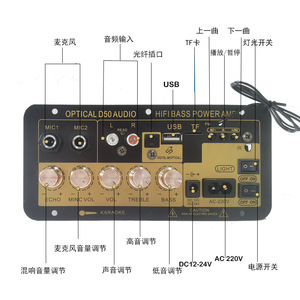 Récepteur et amplificateur d'entrée haute définition <span class=keywords><strong>HiFi</strong></span> BASS Power Amp Vehicle Board avec réverbération et connectivité double micro - Product Image 2