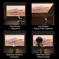 Proyector Láser Tricromático 4K XGIMI RS 20 Ultra Max Versión Highlight - 6100 ISO Lúmenes, IMAX Enhanced, Android TV, Cine en Casa