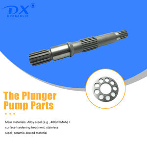 Pompe à piston axiale hydraulique d'excavatrice <span class=keywords><strong>A10V</strong></span> A10VO A10VSO A10VO18 A10VO28 A10V071 pièces hydrauliques - Product Image 5