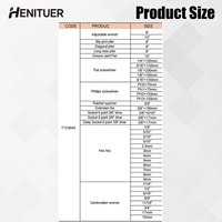 HENITUER T1239 Outils en titane non magnétiques, ensemble de 40 pièces, adaptés aux domaines domestique, médical et aéronautique