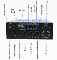 Amplificateur numérique stéréo haute fidélité basse fréquence KS-33BT amélioré avec Bluetooth, affichage LED et radio FM 2x60W
