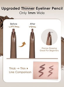 Delineador de ojos en gel de doble punta con rotación automática VEECCI • Paquete de valor 1+1 con recambio - Product Image 3