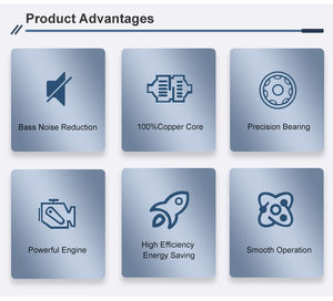 化工用紧凑型结构S系列0-270度蜗轮蜗杆减速器直角齿轮箱 - Product Image 6