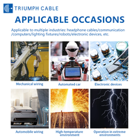RVVP 0,5mm 0,75mm 1,5mm 2,5mm 4mm 6mm 2/3/4/5/6 Adern 20AWG Kupfer Elektrokabel Flexibles Signalsteuerkabel mit Abschirmung