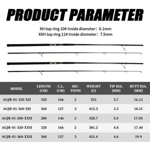 <span class=keywords><strong>Leurre</strong></span> d'eau salée poids 50-200g poisson-chat filature tige Toray tissu de carbone 2.8m-3.6m XH XXH mer <span class=keywords><strong>canne</strong></span> à pêche Fuji Guide Popper tige - Product Image 2