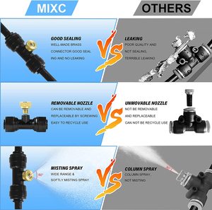 26ft (8 M) dòng sương mù làm mát Kit cho sân vườn ngoài trời sân sau nước ngoài trời phun sương Hệ thống làm mát - Product Image 4