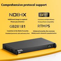 Codificador de Video HD 1080P de 8 Canales con Audio AAC/MP3 para Sistemas de Cabecera, Compatible con Protocolos RTSP, RTMP, HLS, UDP, Salida IP/VGA