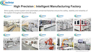 Panel Solar Flexible BIPV de 490W Resistente al Agua para Techos Fotovoltaicos Integrados en Edificios y Material de <span class=keywords><strong>Fachada</strong></span> con Diseño Estético Personalizado - Product Image 6