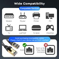 Kabel Ethernet Syong PVC Jacke Cat8, 40Gbps & 2000MHz, Kabel RJ45 Kecepatan Tinggi Berlapis Tembaga Al Braid untuk Komputer