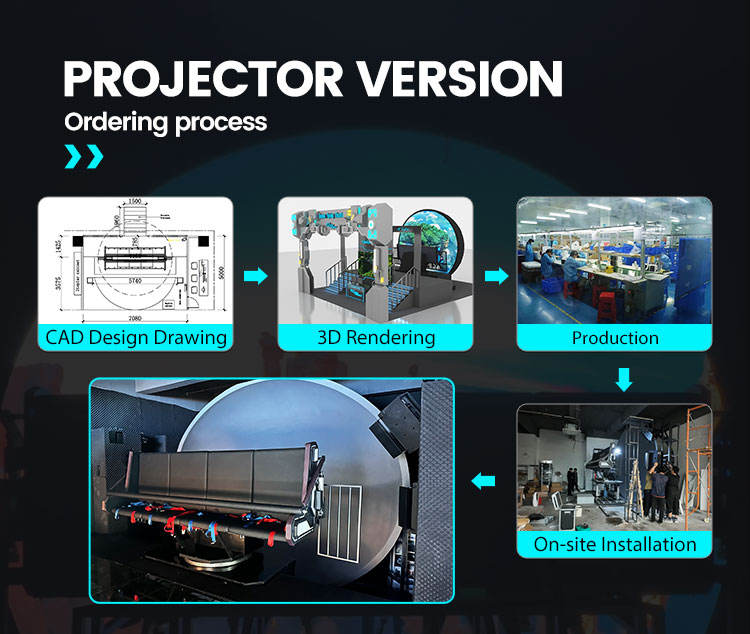 Versione del proiettore