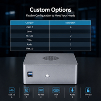Mini Computadora de Escritorio Q70600G6, CPU Intel Core I3 I5 I7 de 6ª, 7ª, 8ª y 9ª Generación, 6 Puertos LAN Gigabit Intel I210-AT, Firewall, Mini PC