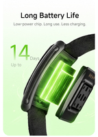 Neues Air Fitness Band: KI-Gesundheitstracker mit Atemfrequenzmessung, Herzfrequenzmonitor, Schlafüberwachung, SpO2, 5ATM Wasserdicht, Lange Akkulaufzeit