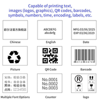 Imprimante à jet d'encre TIJ de bureau la plus vendue, 12,7 mm, 25,4 mm, mini imprimante d'étiquettes de code-barres QR, date d'expiration, lot, 600 dpi, automatique