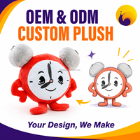 Maßgefertigte Plüschpuppe Ihr Design Unsere Handwerkskunst Hersteller für Stoffpuppen Kostenlose Designhilfe Personalisiertes Plüschtier