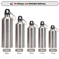 Bouteille d'Eau Promotionnelle Personnalisée à Bas Prix, Bouteille Sportive en Aluminium pour Extérieur avec Logo Imprimé pour Cadeau Promotionnel