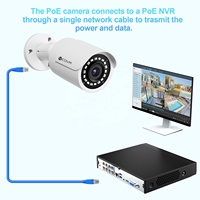 4COVR 4Mp Mini PoE Sicherheitskamera mit KI-Mensch-Fahrzeug-Erkennung OEM Großhandel Nachtsicht Outdoor IR Bullet CCTV IP-Kamera