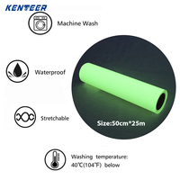 Vinilo Termotransferible 3D Kenteer, Vinilo HTV Luminoso que Brilla en la Oscuridad para Camisetas, Película Termoadhesiva Ecológica al por Mayor