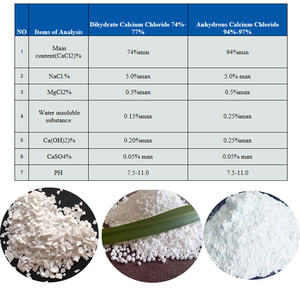 Chlorure <span class=keywords><strong>de</strong></span> Calcium Dihydraté (CaCl2) <span class=keywords><strong>de</strong></span> Qualité Alimentaire 74-77% 94% en Flocons/Poudre/Granulés, Emballage <span class=keywords><strong>de</strong></span> 25 kg et 1000 kg, Direct Usine Chine - Product Image 3