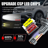 Lampe LED H7 Mover 200W Super Lumineuse pour Phares de Voiture H4 H11 HB3 HB4 9005 9006 12V 24V Kit Feux Antibrouillard Auto H3 880 6000K