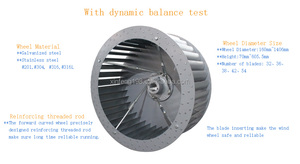 Customized Turbo Dual Inlet Centrifuge Aluminum Exhaust <strong>Fan</strong> Impellers Custom <strong>Air</strong> <strong>Blower</strong> <strong>Fan</strong> Ventilation Ventilation <strong>Fan</strong> Parts - Product Image 3