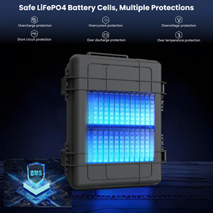 Station <span class=keywords><strong>d</strong></span>'alimentation portable 3KW au <span class=keywords><strong>prix</strong></span> <span class=keywords><strong>d</strong></span>'usine, <span class=keywords><strong>batterie</strong></span> LiFePO4 et générateur solaire mobile 3072Wh 110V 220V pour usage domestique <span class=keywords><strong>d</strong></span>'urgence - Product Image 3