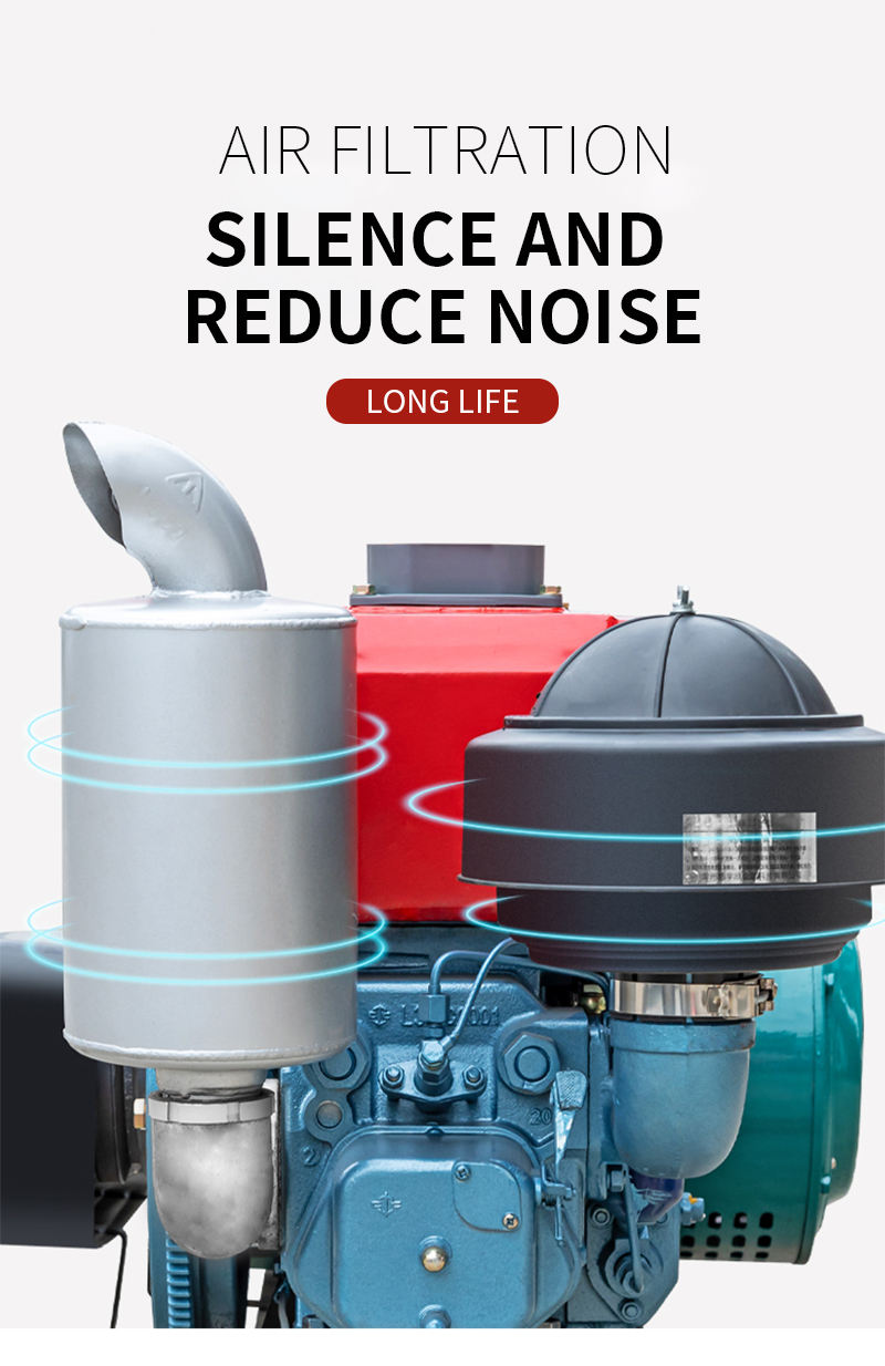 Changfa Zs1115 22hp Water Cooled Diesel Engine - Durable & Efficient