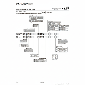 Pièces pneumatiques de collecteur de SY513-5LOZ-C6-F2 SMC Pneumatics - Product Image 1