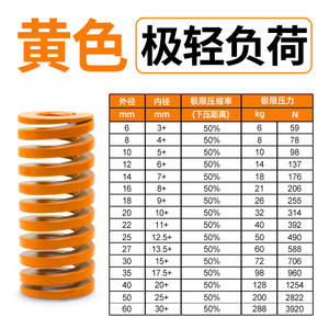 Ressort plat rectangulaire jaune 65mn à compression haute résistance pour charge légère TF, pour machine à bobiner les ressorts domestique - Product Image 4