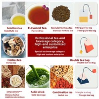 Teh Herbal Detoksifikasi Pencuci Usus Mentah Campuran 14 Hari, Kualitas Premium, Kemasan Khusus, Teh Sehat Segar dalam Kemasan Sachet 35g (eceran)