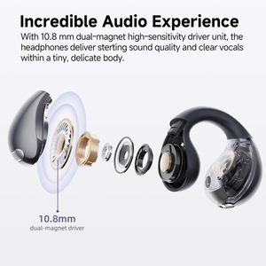 QCY Crossky C30 Auriculares con clip de oreja abierta Inalámbricos Audio de oreja abierta Libertad Ajuste sin esfuerzo, escucha segura, Bluetooth Multipunto - Product Image 3