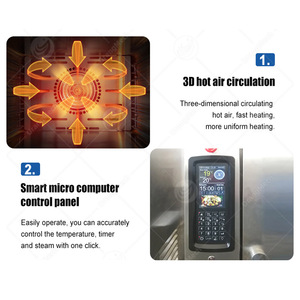 Orme เตาอบเค้กแบบหมุนสำหรับเบเกอรี่เตาอบเค้กขนมปังพาความร้อนไฟฟ้าเชิงพาณิชย์ - Product Image 3