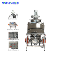 SOPHON GMP，FDA认证食品工业25公斤糖粒，淀粉，面粉，粉末散装袋卸料机无尘给料机输送机