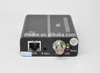 Encodeur H265 H264 HD 1080P UDP RTMP encodeur SDI encodeur équipement IPTV encodeur de flux vidéo