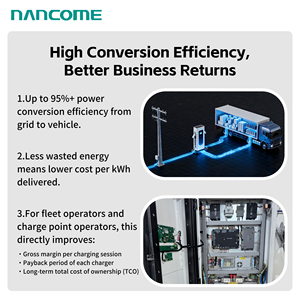 สถานีชาร์จรถยนต์ไฟฟ้าแบบเร็ว รุ่นที่ 2 กำลังไฟ 240KW-480KW ระดับ 3 แบบติดตั้งบนพื้น - Product Image 4