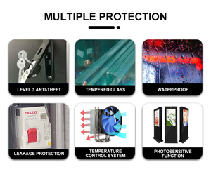 Pantalla de <span class=keywords><strong>jugadores</strong></span> de publicidad Publicidad al aire libre Pantalla de publicidad fuera de la casa - Product Image 2